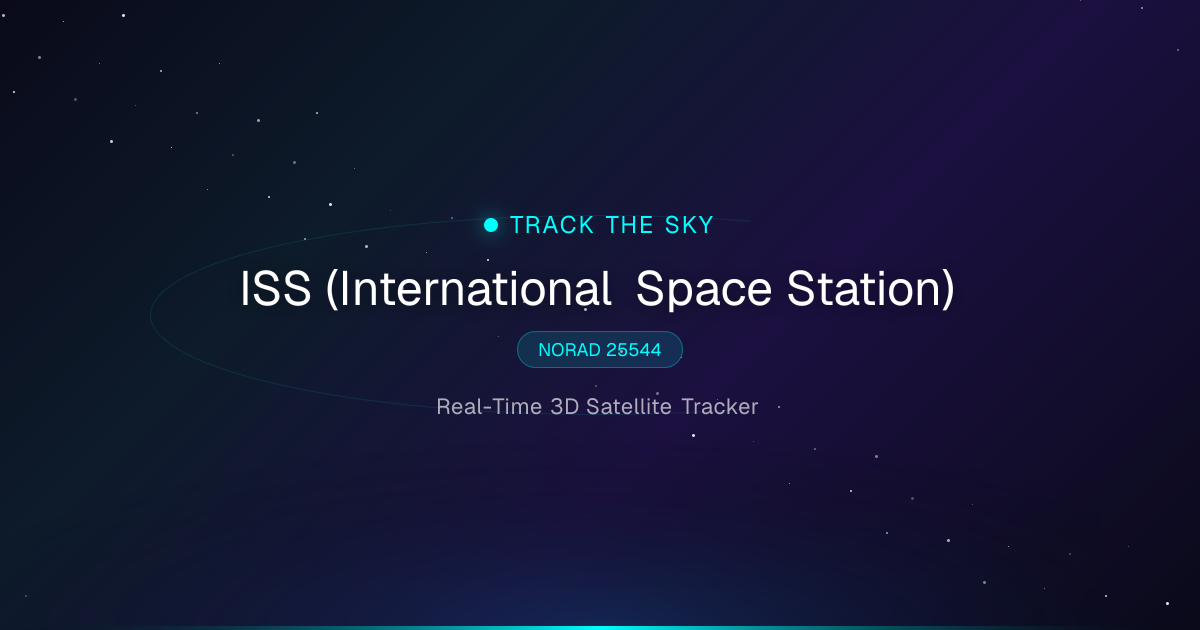 ISS (International Space Station) — Live Tracking | Track The Sky