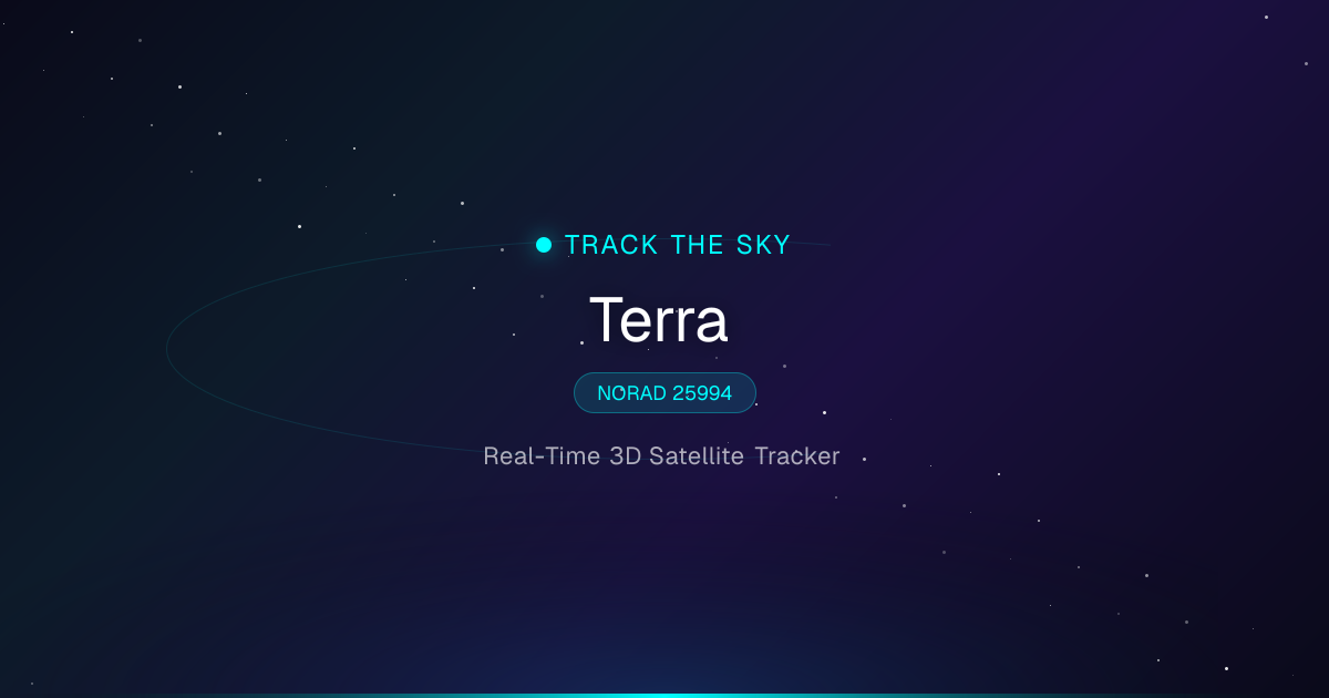 Terra — Live Tracking | Track The Sky